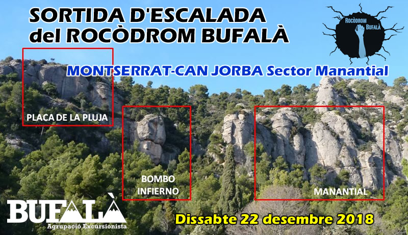 SORTIDA D’ESCALADA del ROCÒDROM BUFALÀ